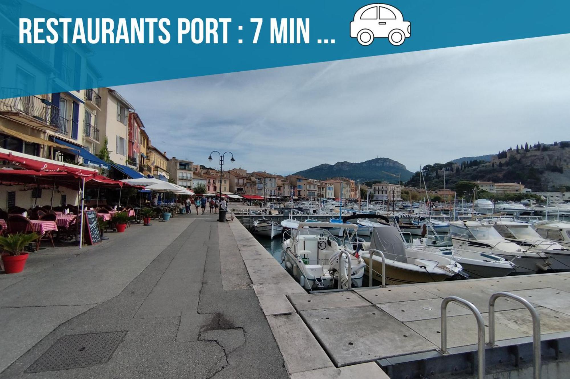 Appartement Sweet Calanque - Host Provence *